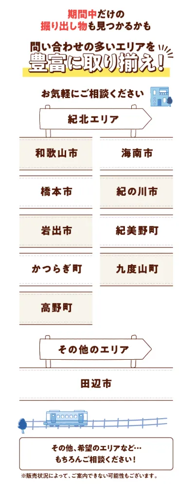 和歌山展示場　土地フェス®2026